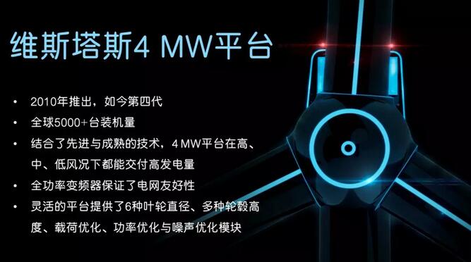 共計(jì)648 MW！維斯塔斯V120-2.2 MW首單+ 4 MW平臺(tái)再獲5筆新訂單