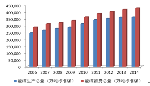 秦海巖：內蒙風電 令人匪夷所思的1963