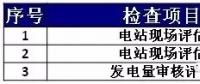 關于光伏電站交易評估解決方案詳解