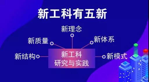 教育部點(diǎn)名！電氣專(zhuān)業(yè)要火！