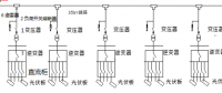 【設計】光伏發電用0.1MW單元逆變器-箱變一體化裝置