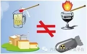 核電站會像原子彈一樣爆炸？吃碘鹽能防輻射？誤會大了！