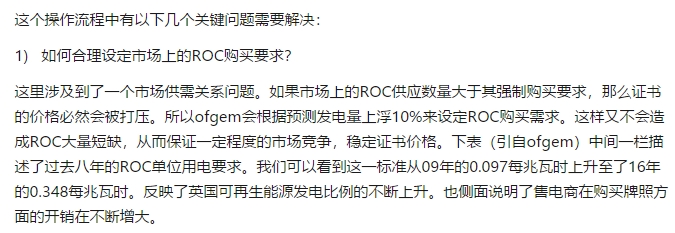 如何評價中國建立風(fēng)電光伏“綠證”制度？