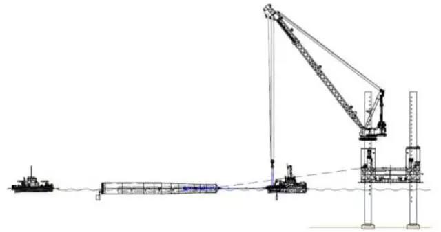 腦洞大開！國外海上風電單樁基礎還能這么運輸