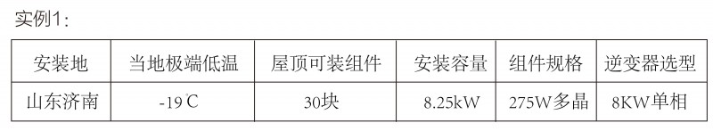 光伏逆變器、組件參數解讀與配比要點分析