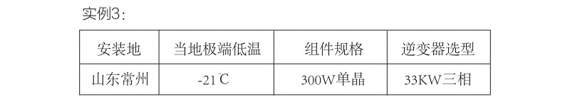 光伏逆變器、組件參數解讀與配比要點分析