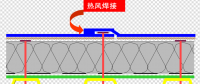 壓型鋼板屋面光伏電站項目連接形式討論