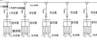 光伏發電用0.1MW單元逆變器-箱變一體化裝置設計新方案