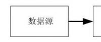 繼電保護(hù)光纖通道異?？焖僭\斷處理