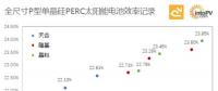 高手過招！一張圖看天合、隆基與晶科如何一次次打破單晶PERC電池效率記錄