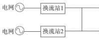 多端柔性直流輸電系統(tǒng)直流電壓模糊控制策略