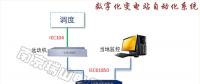 數字化變電站自動化系統