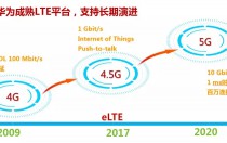 積極響應六部委號召 光伏領跑者擁抱移動寬帶互聯