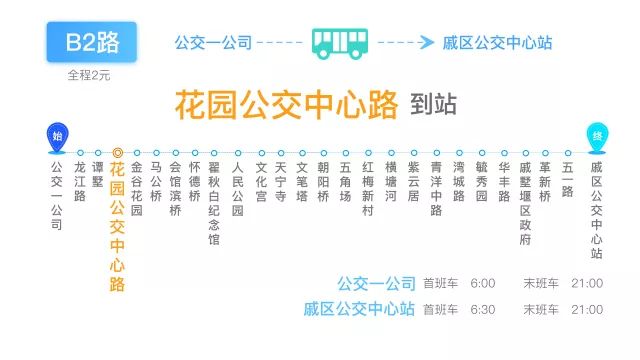 欣威視通智慧交通方案打造智慧新城市