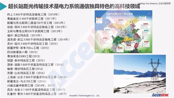 特高壓超長距傳輸技術(shù)研討及展望