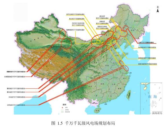 可再生能源行業專題報告：風電技術在中國的發展