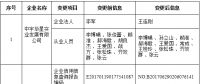 北京公示注冊信息變更的5家售電公司