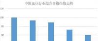 光伏企業(yè)股價大跌背后：新政將減少光伏裝機(jī)三分之一