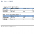 水電資產(chǎn)盈利模式分析 水電上市企業(yè)盈利能力解讀