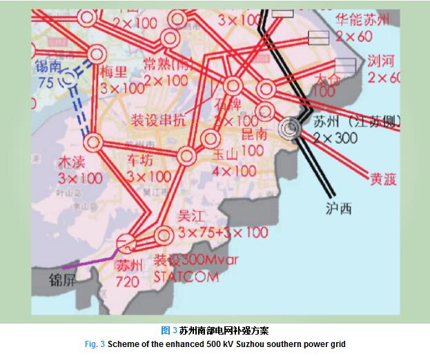 500kV統(tǒng)一潮流控制器在蘇州南部電網(wǎng)的工程應用