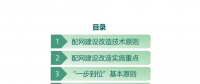 PPT|配電網建設改造技術原則