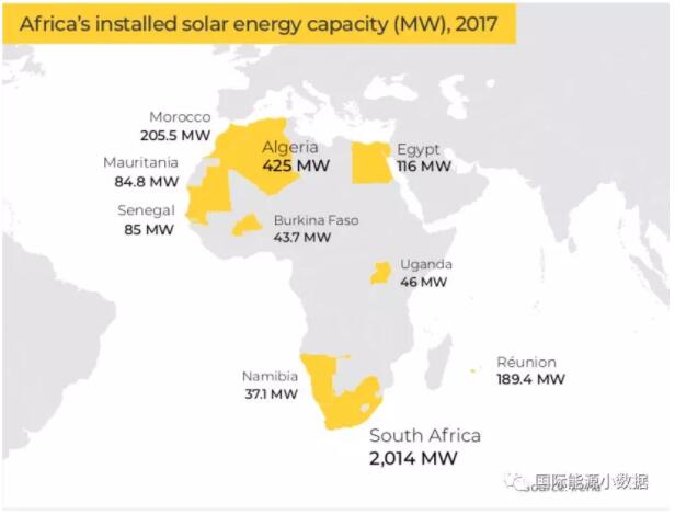 【圖說】非洲光伏、風(fēng)電、水電地圖