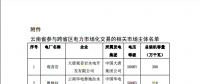 2018年7月云南送廣東月度增量掛牌交易7月4日展開