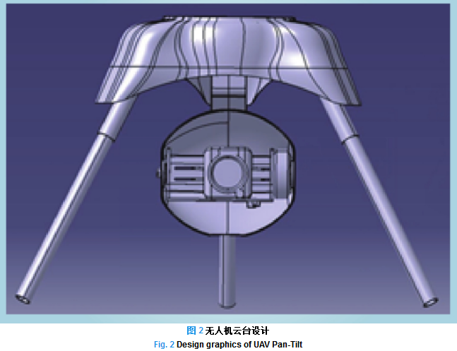 配網架空輸電線路無人機綜合巡檢技術