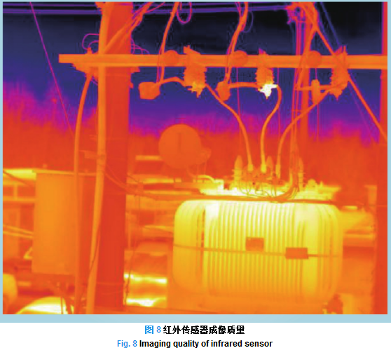 配網架空輸電線路無人機綜合巡檢技術