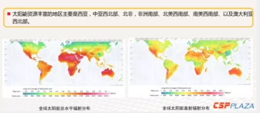 構建全球能源互聯網是全球大規模光熱發電開發利用的解決方案