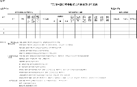 安徽省能源局關(guān)于做好分散式風(fēng)電項(xiàng)目開發(fā)建設(shè)管理的通知