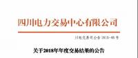 四川年度交易：水電均價0.223元，最低0.036元