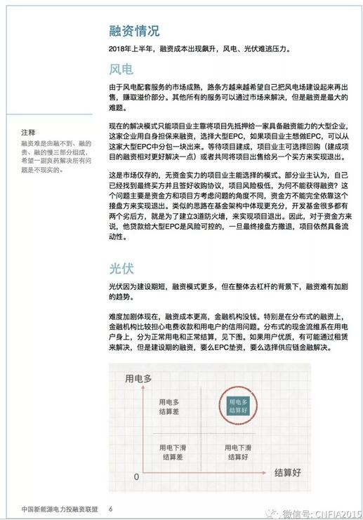 2018上半年新能源資產投融資報告全文一覽！