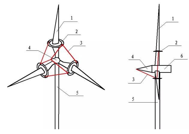 從Vestas全球首例斜拉塔筒技術想到……