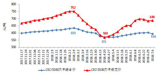 中電聯發布2018年上半年全國電力供需形勢分析預測報告