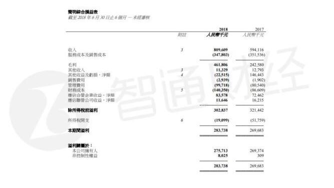  下半年迎風(fēng)電投產(chǎn)高峰 協(xié)合新能源手持優(yōu)質(zhì)項目蓄勢待發(fā)