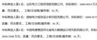 2.29元/瓦 三峽新能源公示30MWp光伏發(fā)電項(xiàng)目技改工程EPC招標(biāo)結(jié)果