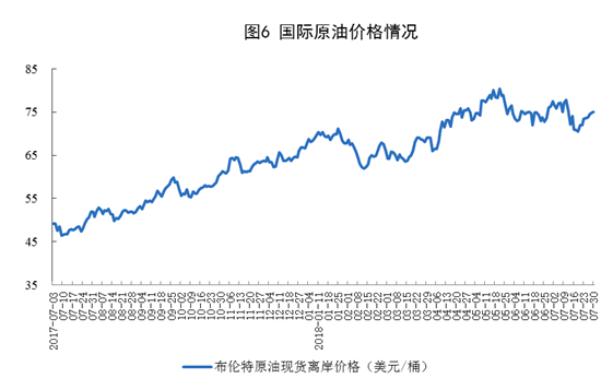 統計局：2018年7月份能源供給形勢總體平穩 風電增速加快