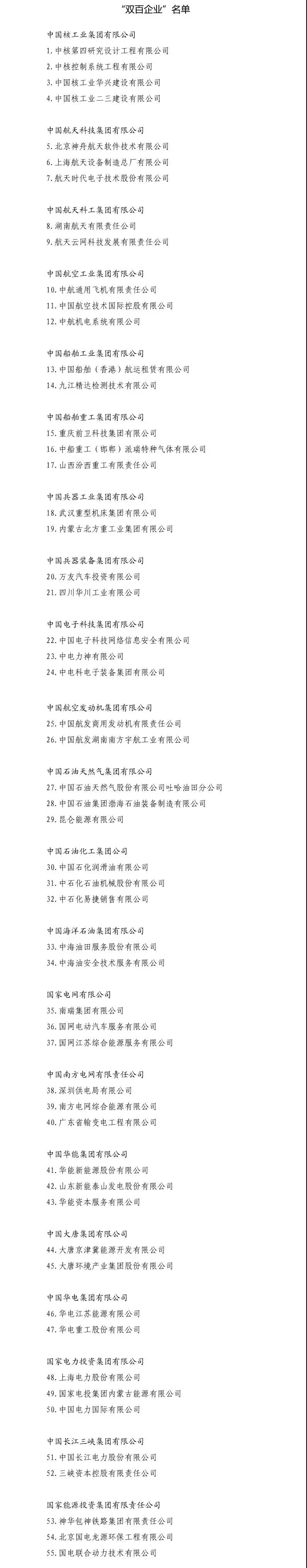 5家風電整機商、9家風電開發商！國企改革“雙百行動”404家企業名單出爐