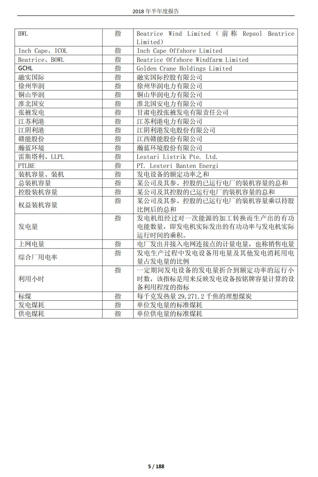 國投電力發(fā)布2018年半年報：風(fēng)電設(shè)備利用小時數(shù)達1143小時