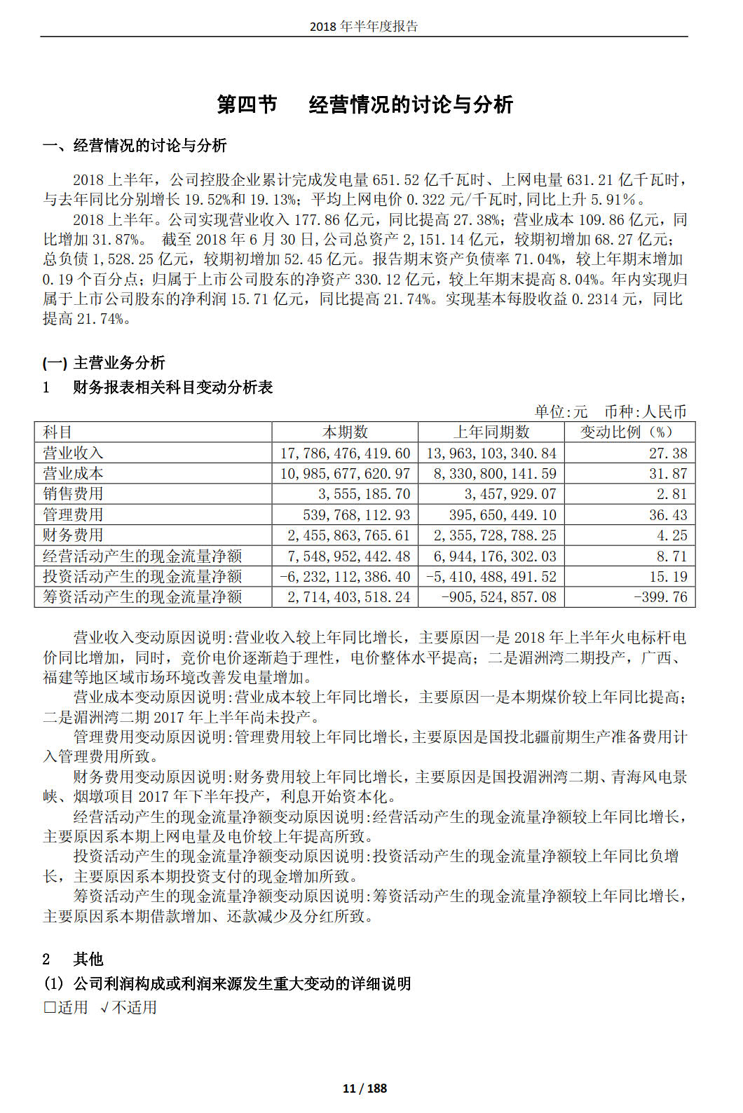 國投電力發(fā)布2018年半年報：風(fēng)電設(shè)備利用小時數(shù)達1143小時