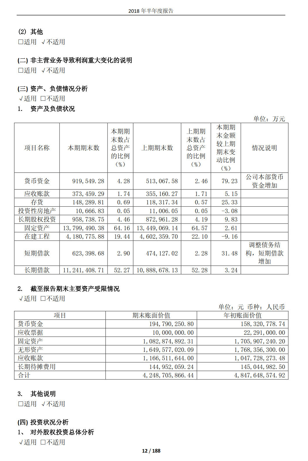 國投電力發(fā)布2018年半年報：風(fēng)電設(shè)備利用小時數(shù)達1143小時