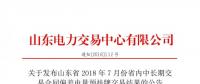 山東2018年7月份省內中長期交易合同偏差電量預掛牌交易結果