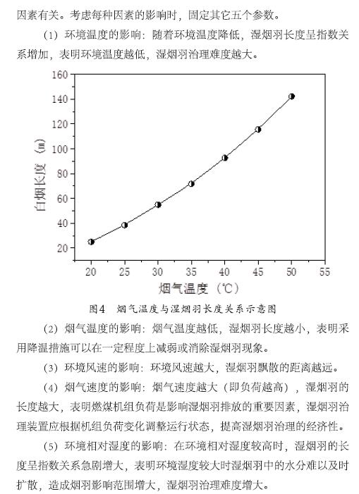 濕煙羽治理