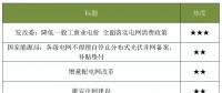 2018年上半年熱點供電輿情事件報告