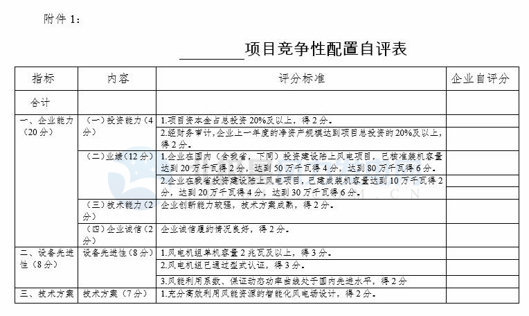 競爭性配置選擇企業！廣東發改委向社會公開征求海上風電、陸上風電項目競爭配置辦法意見（附文件）