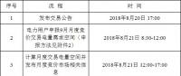 遼寧開展2018年9月電力用戶與電企業月度集中競價交易