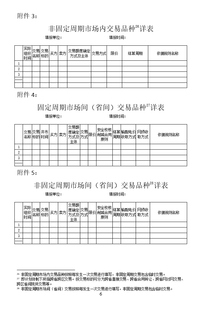 華能、大唐、華電、國家能源等電力企業注意！國家能源局開展這項電力交易規則調研于2018年9月5日截止