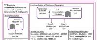 英國宣布從明年4月起廢止新能源發電上網電價補貼政策