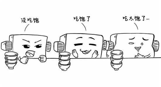 干貨來了，電池老化了怎么辦？